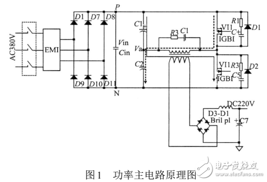 基于PWM集成控制芯片SG3525的大功率開關電源設計