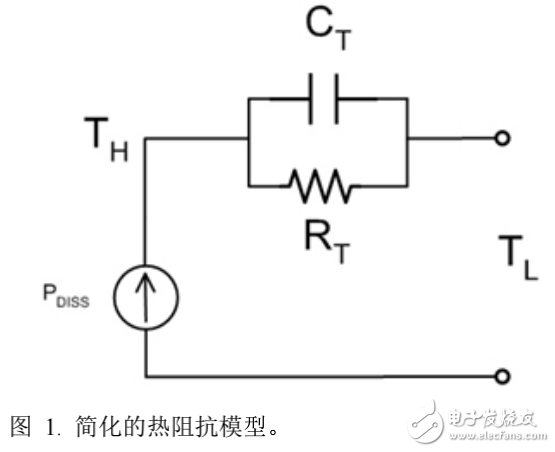 電源管理電路設計中散熱問題的解析