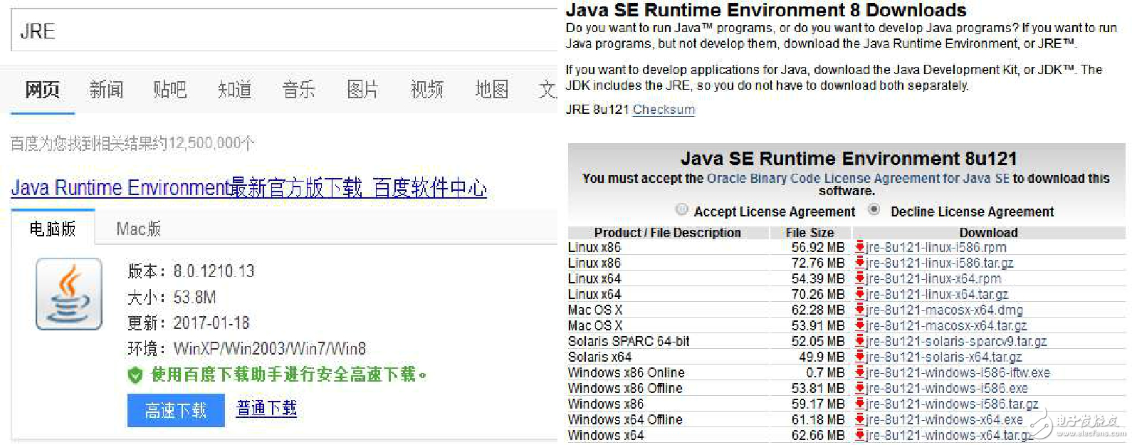 ESP8266 SDK開發環境搭建初級教程