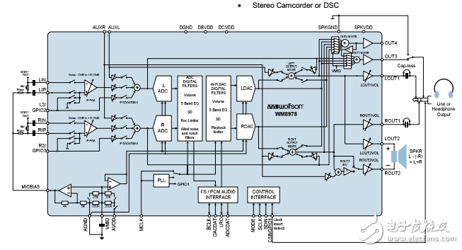 立體聲編解碼器與揚(yáng)聲器驅(qū)動器WM8978