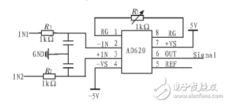 基于STC12C5A60S2與AD620的小信號采集系統(tǒng)