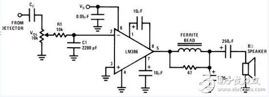 音頻功率放大器LM386引腳圖及功能_工作原理_電氣參數及應用電路圖