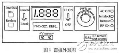 詳細介紹射頻源控制信號模擬器的設計 達到脫機調試