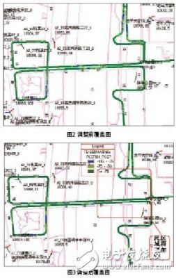 詳解TD-SCDMA商務(wù)終端的路測與優(yōu)化測試