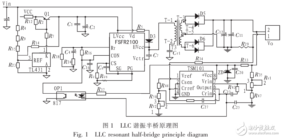 LLC諧振半橋DCDC電路設計與實現