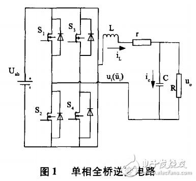 電壓單環控制方式在單相正弦波逆變電源波形控制技術中的應用研究