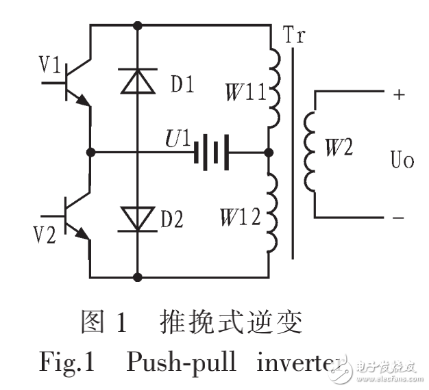 基于單片機的單相正弦波有源逆變并網電源的設計