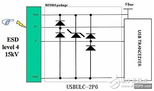 USB2.0專(zhuān)用ESD防護(hù)電路圖