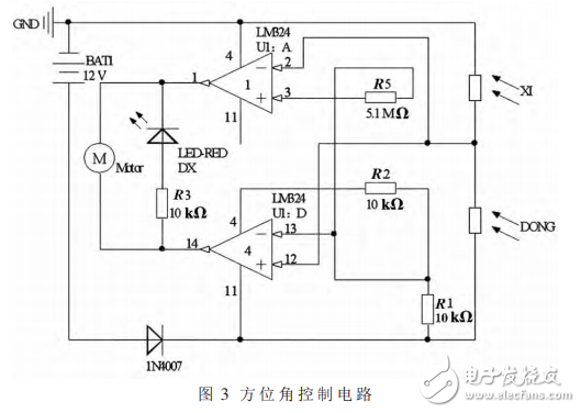 基于比較器lm324的光電探測(cè)器控制電路的設(shè)計(jì)與實(shí)現(xiàn)