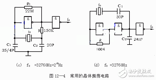  自激多諧振蕩器設計實驗