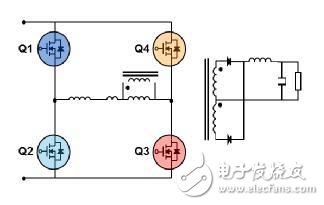 MOSFET晶體管在移相ZVS全橋直流-直流轉換器內的工作特性