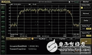  手機(jī)無(wú)線通信測(cè)試技術(shù) 采用頻譜分析儀