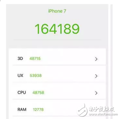 oppor11s和iphone7哪個好？ 配置參數對比分析