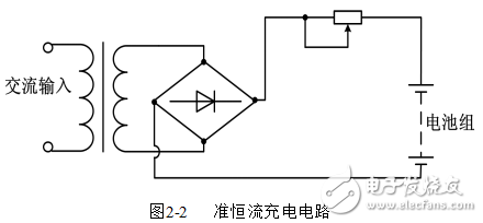 基于單片機的鋰電池充電器的設計及電池充電方法介紹