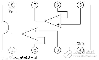 lm393與lm358的特點及區別