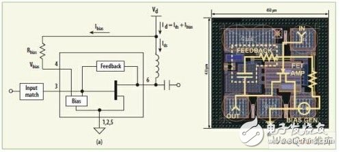 圖3：MGA-68563 MMIC LNA（b）的簡化等效電路（a）。