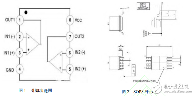 淺析SOP8封裝LM358運算放大器的測試