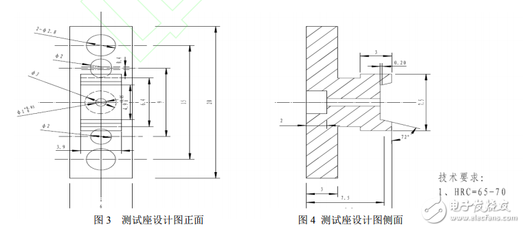 淺析SOP8封裝LM358運算放大器的測試