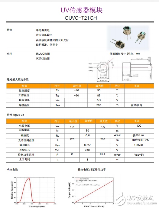 紫外線傳感器模塊