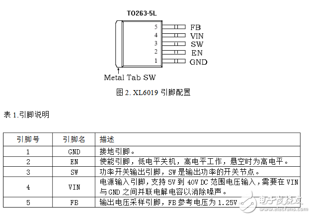 xl6019 pdf （xl6019升壓模塊原理與引腳及其框圖）