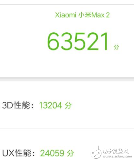 魅藍note6和小米max2買哪個好？配置，外觀，價格，拍照參數分析對比