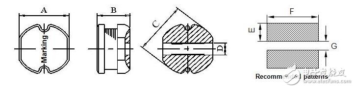 貼片電感需要用的材料有哪些_貼片電感參數_貼片電感封裝尺寸