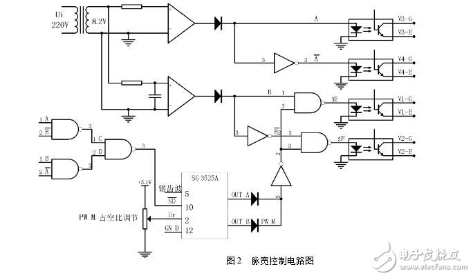 SG3525的新型單相交流調(diào)壓電路