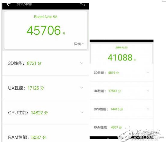 榮耀v9play和紅米Note5A哪個值得買？區別對比評測分析