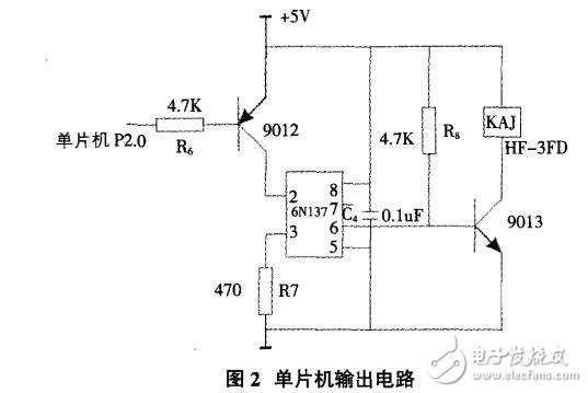 基于STC12C5A60S2單片機(jī)的自動稱重控制設(shè)計