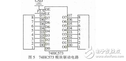 基于STC12c5a60s2單片機的3D顯示屏設計