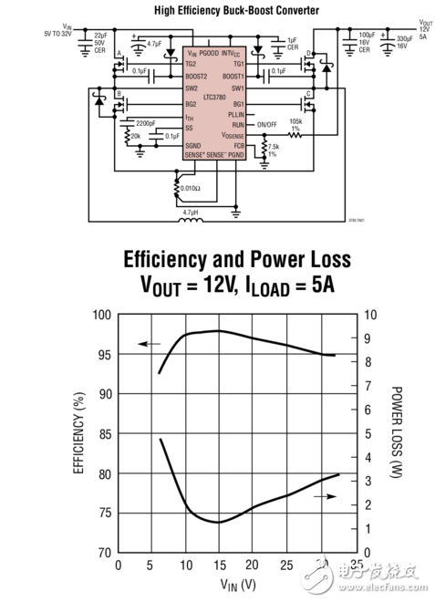 ltc3780典型應用電路圖