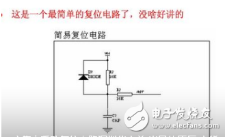 深度了解復位電路設計