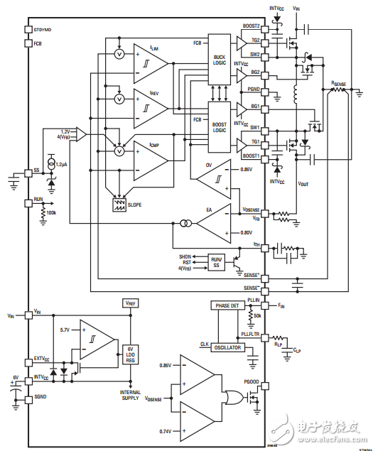 ltc3780中文資料詳細_工作原理_管腳圖及典型應用電路