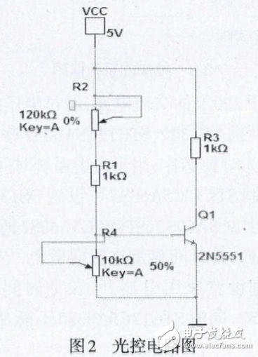 基于STC12C5A60S2的智能插座實現