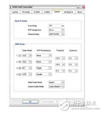 圖4：話音質(zhì)量與分組丟失率和滯后之間的關(guān)系。