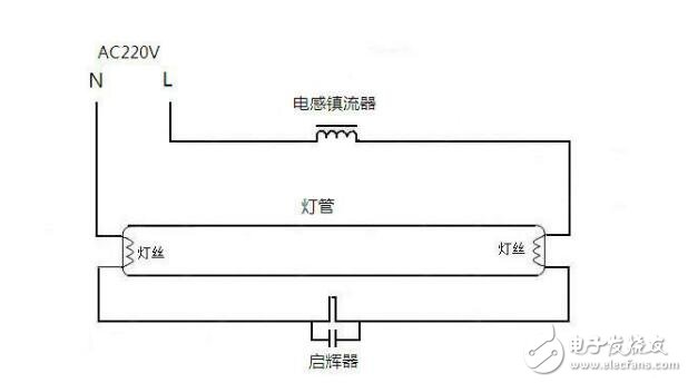 日光燈如何發明的_日光燈工作原理及接線圖