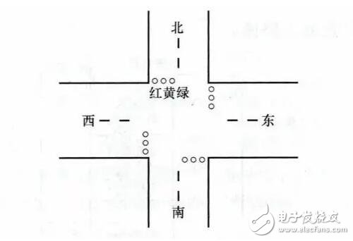 plc編程是干什么的_plc編程及應(yīng)用實(shí)戰(zhàn)