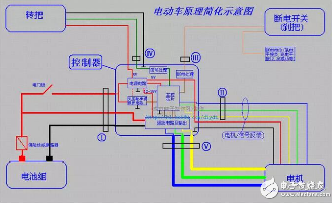 電動(dòng)車60v轉(zhuǎn)換器轉(zhuǎn)12V接線圖