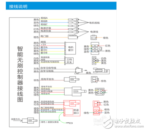 60v轉(zhuǎn)12v轉(zhuǎn)換器電路圖（五款模擬電路設(shè)計(jì)原理圖詳解）