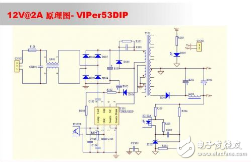 開關電源變壓器設計