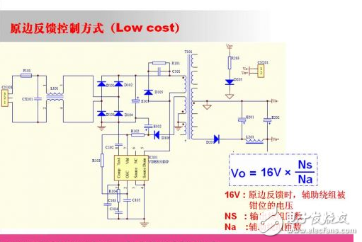 開關電源變壓器設計