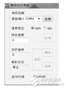 基于STM32的直流電機(jī)PID調(diào)速系統(tǒng)設(shè)計(jì)與實(shí)現(xiàn)