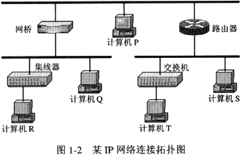 基于OpenWrt和TCP/IP協(xié)議的的Android遠(yuǎn)程無線智能機(jī)械彈琴手系統(tǒng)