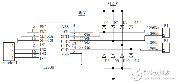 基于STM32的重力感應(yīng)無(wú)線智能遙控小車設(shè)計(jì)