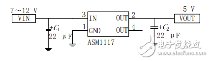 基于STM32的重力感應(yīng)無(wú)線智能遙控小車設(shè)計(jì)