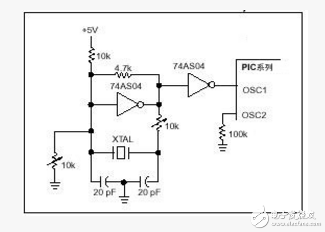 PIC單片機外部振蕩電路設計