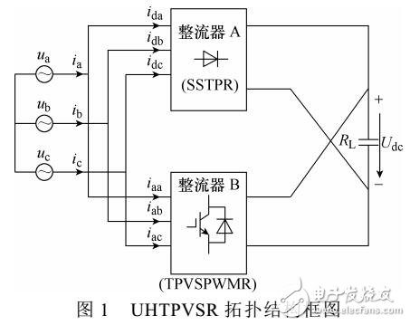 基于T型中點鉗位的單向混合三相電壓型整流器