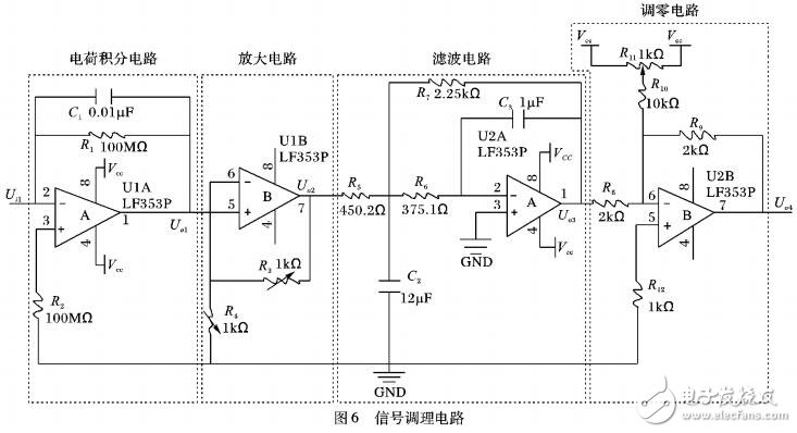 基于PVDF步態智能檢測技術的乘客計數系統