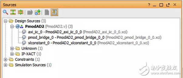 圖：Digilent PmodAD2：12位四通道模擬數字轉換器的驅動組件