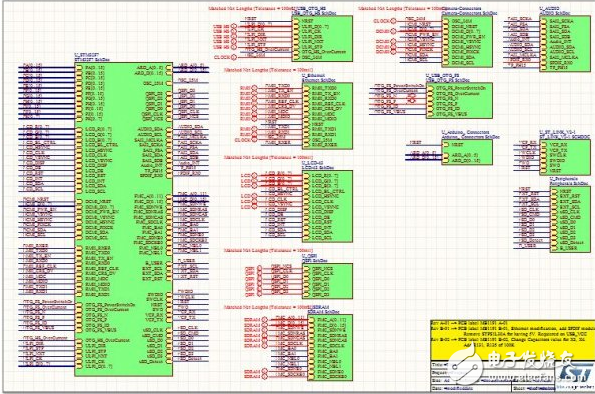 STM32 Nucleo-F746ZG開發板入門初探_STM32 Nucleo-F746ZG資料